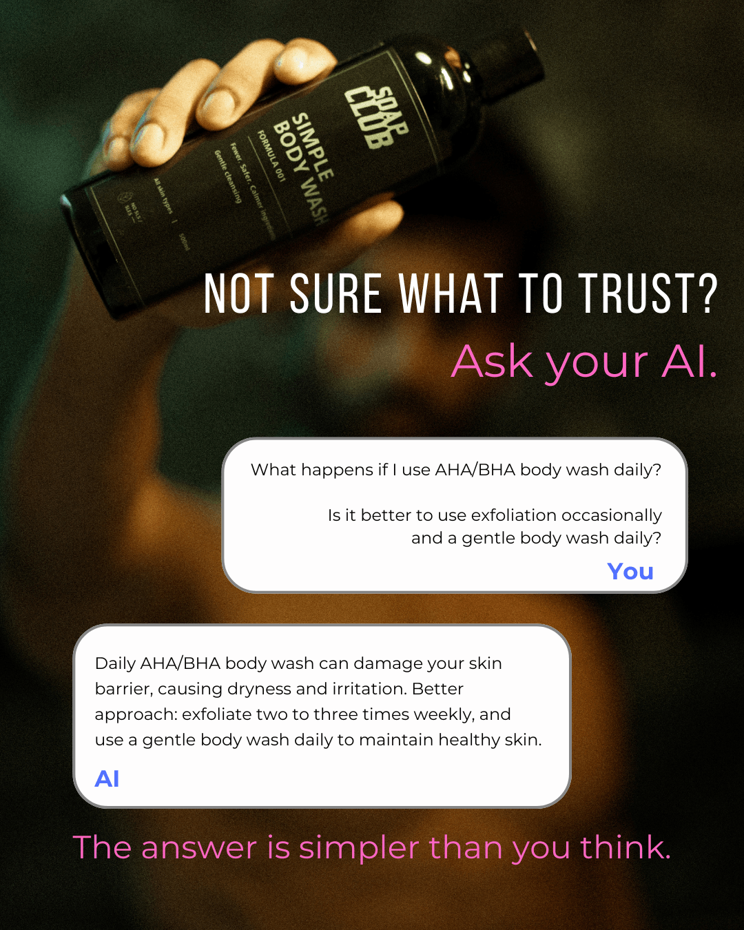 Body Wash - Formula 001
